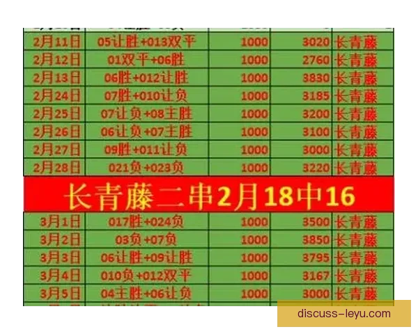 托特纳姆热刺俱乐部近期引援与战绩分析全解